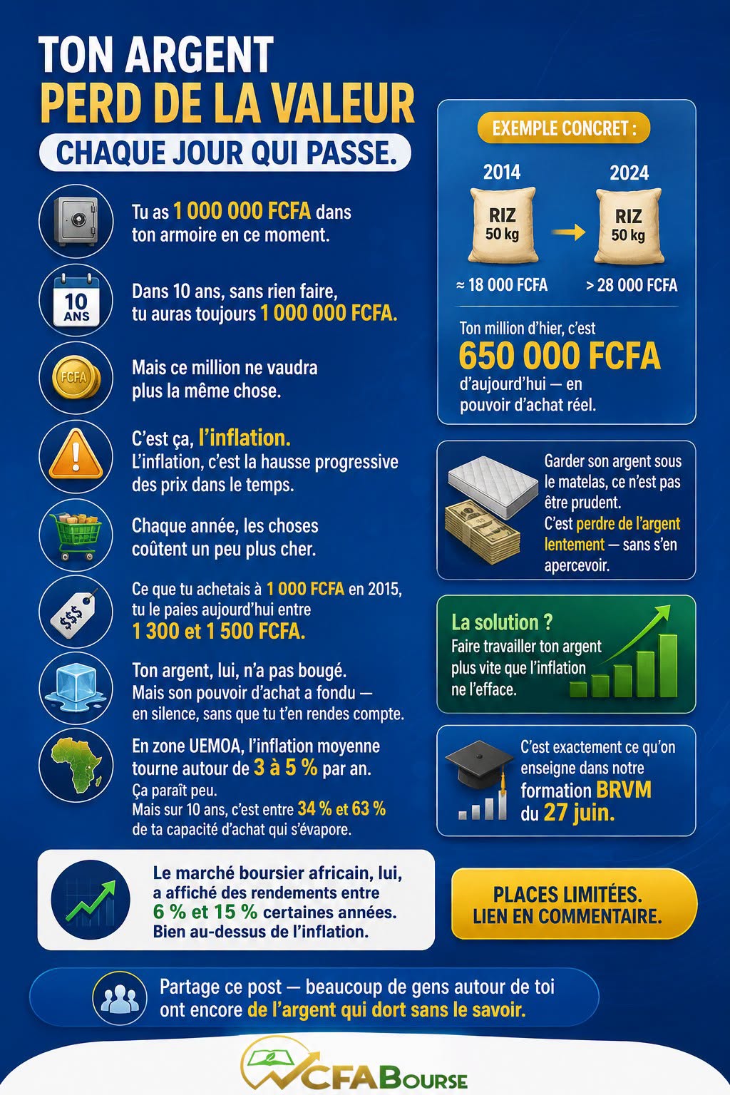 Tu as 1 000 000 FCFA dans ton armoire en ce moment.